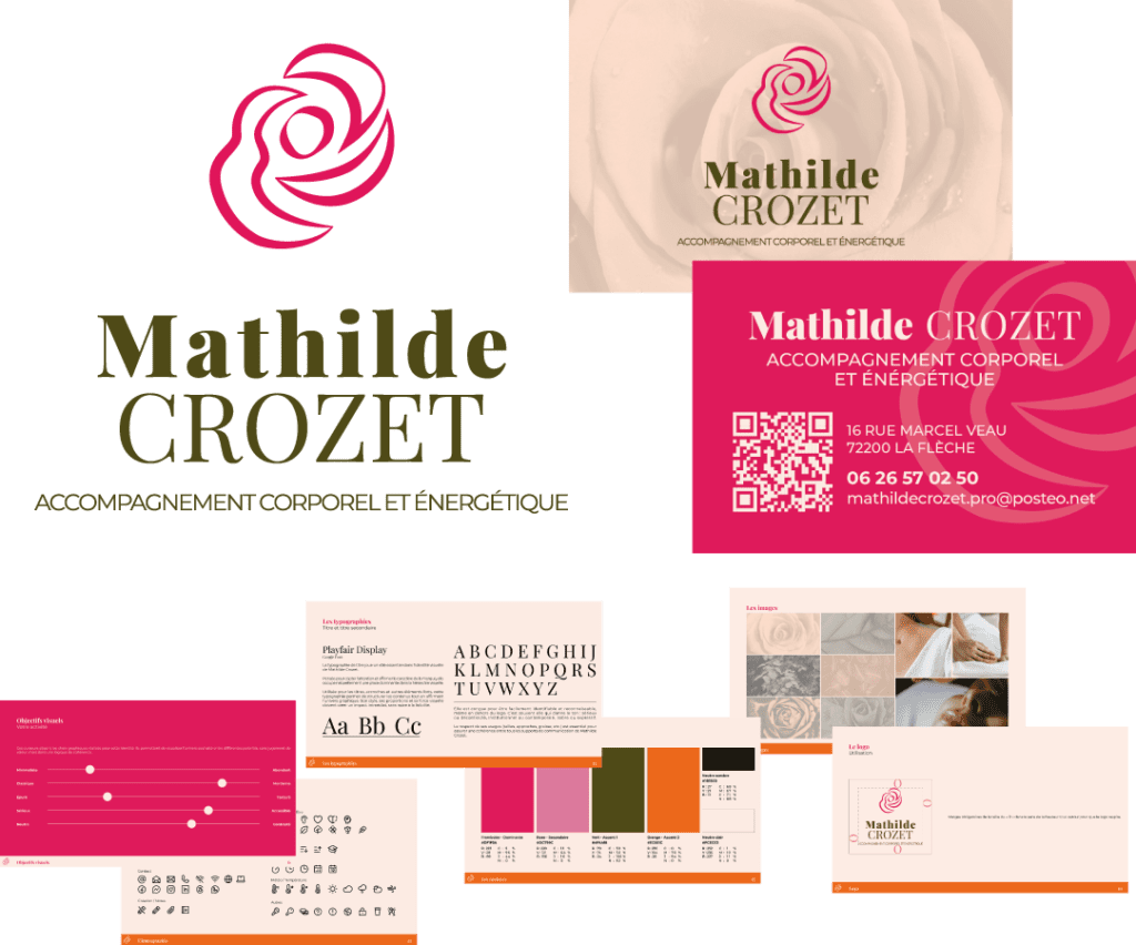 Collection Mathilde Crozet Alexandre et Laetitia - Visibilité et mémorisation