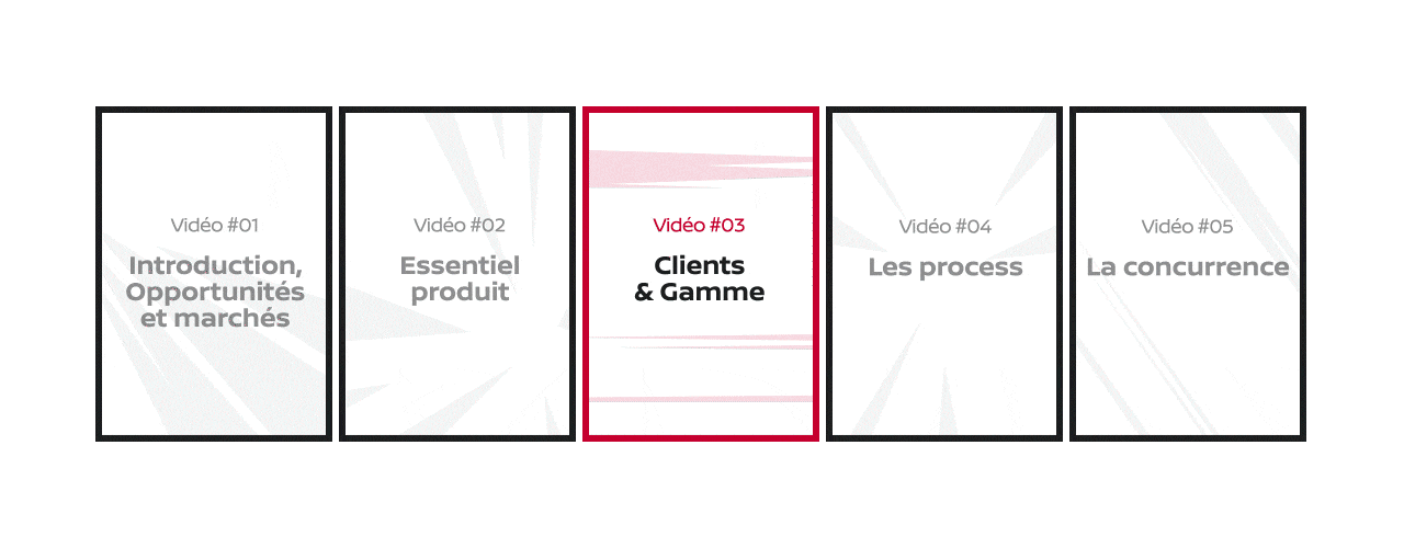 Journal Nissan - motion design entreprise sommaire - Alexandre et Laetitia