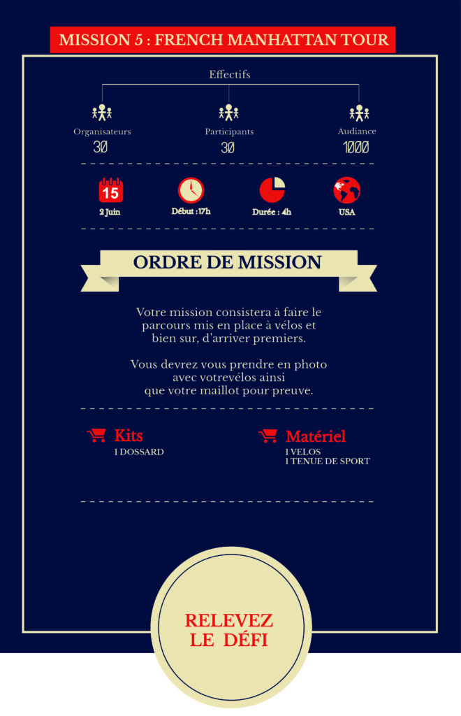 Le Rendez-vous - premier prix Club des DA - Alexandre et Laetitia