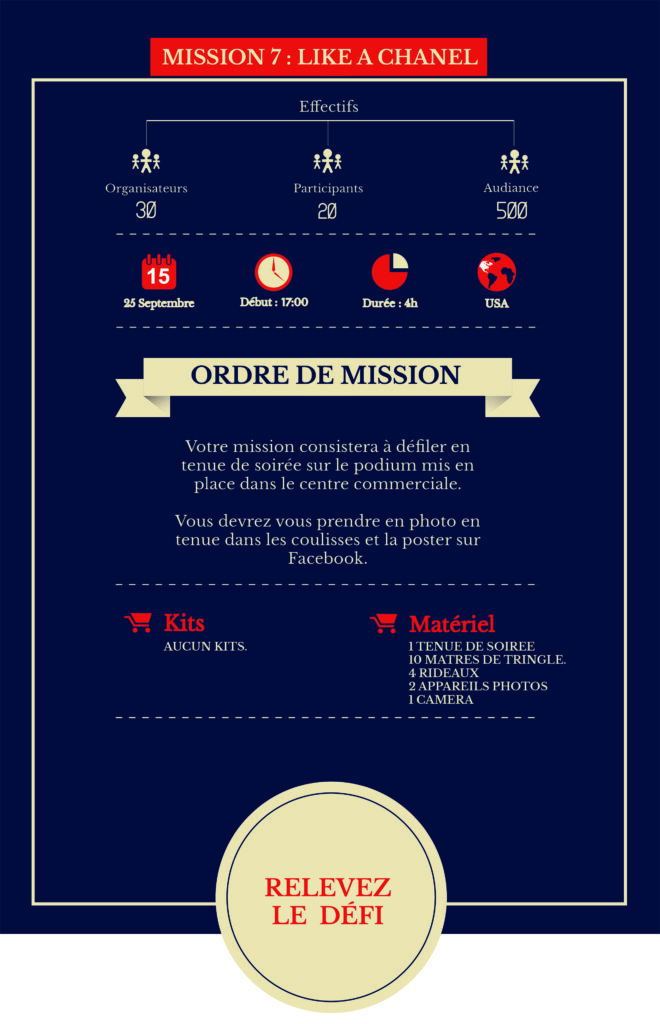 Le Rendez-vous - premier prix Club des DA - Alexandre et Laetitia