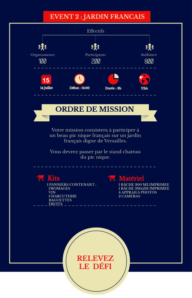 Le Rendez-vous - premier prix Club des DA - Alexandre et Laetitia
