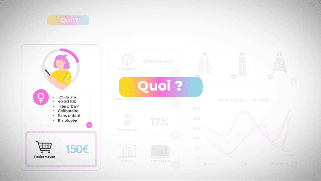Journal - Butterflai vidéo communication interne - Alexandre et Laetitia