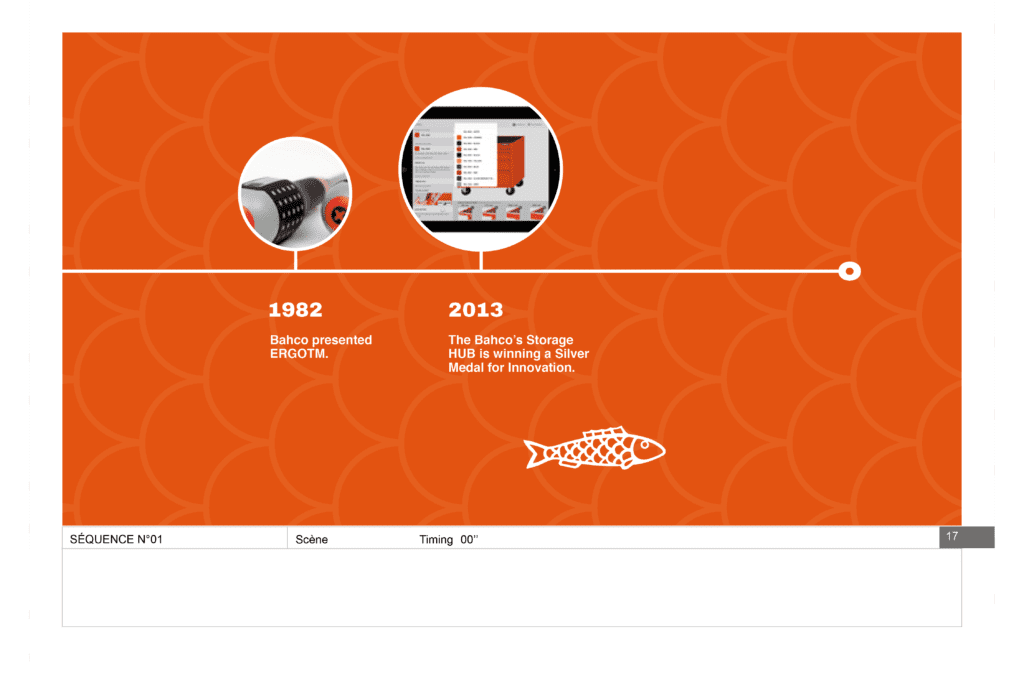 Journal - Motion design événement entreprise - Bahco - Alexandre et Laetitia