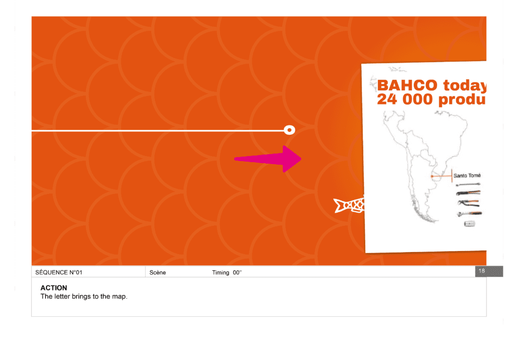 Journal - Motion design événement entreprise - Bahco - Alexandre et Laetitia