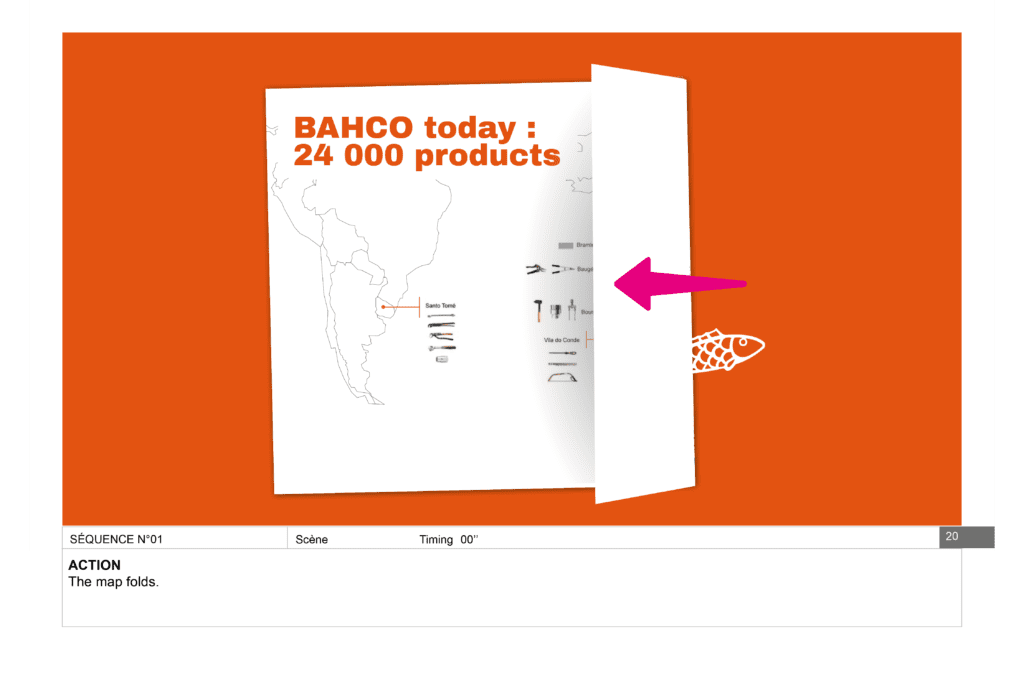 Journal - Motion design événement entreprise - Bahco - Alexandre et Laetitia