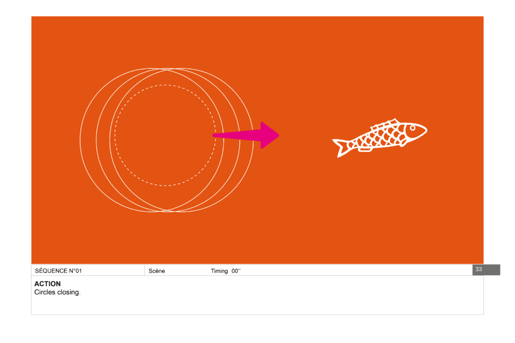 Journal - Motion design événement entreprise - Bahco - Alexandre et Laetitia