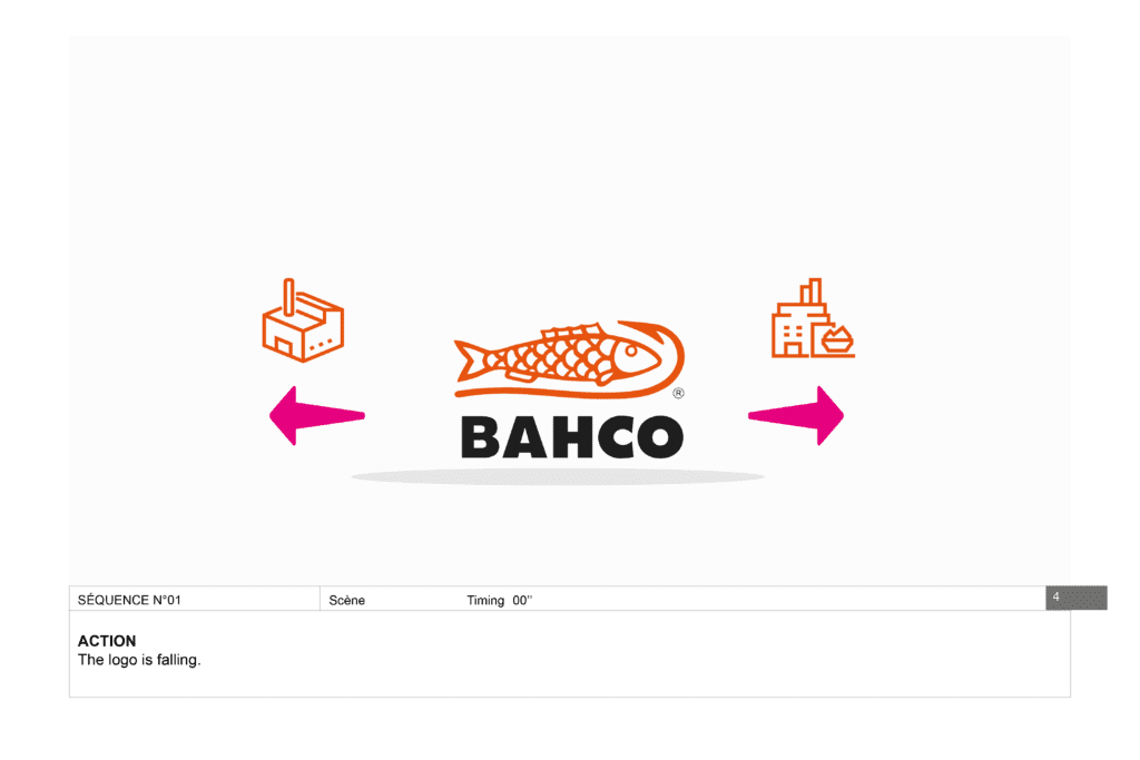 Journal - Motion design événement entreprise - Bahco - Alexandre et Laetitia
