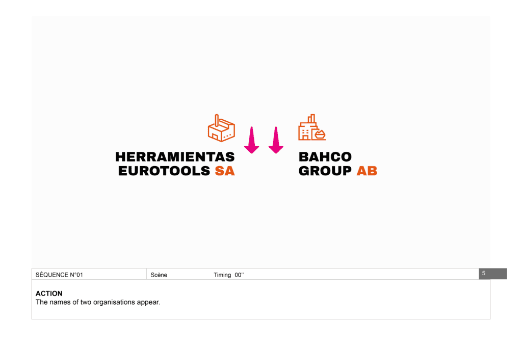 Journal - Motion design événement entreprise - Bahco - Alexandre et Laetitia