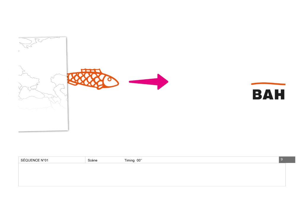 Journal - Motion design événement entreprise - Bahco - Alexandre et Laetitia