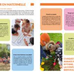 Alexandre et Laetitia - ESCG - Brochure